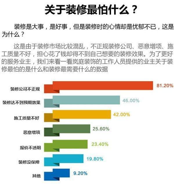 成都装修公司排行榜家装公司排名皇冠CROWN体育深度曝光